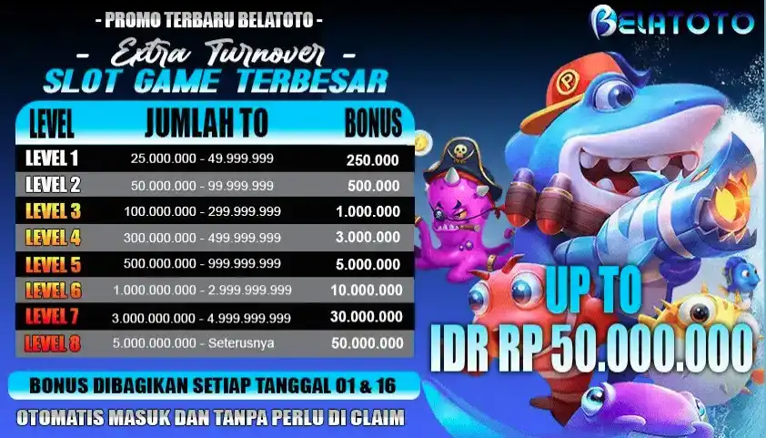 BELATOTO 4D : Situs Togel ( Toto Gelap ) Resmi Min Depo 5000